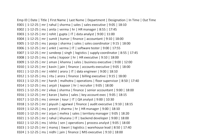do cleaning, merge, split excel data